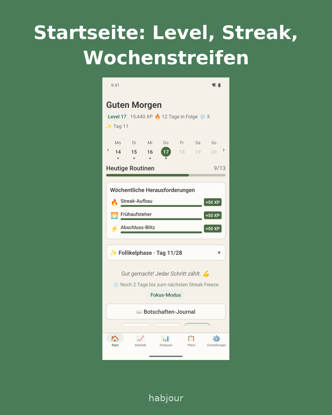 Karte 4 von 5: Screenshot aus der App, Überschrift: Startseite: Level, Streak, Wochenstreifen. Karussell mit fünf Karten: 1.
