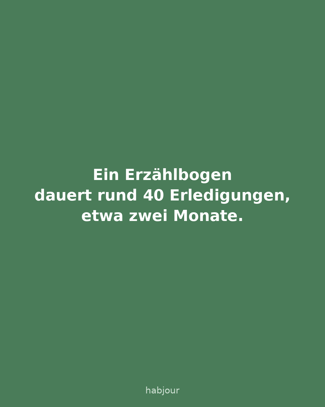Karte 2 von 5: Ein Erzählbogen dauert rund 40 Erledigungen, etwa zwei Monate. Eine Geschichte, die man zweimal gleich liest, ist keine.