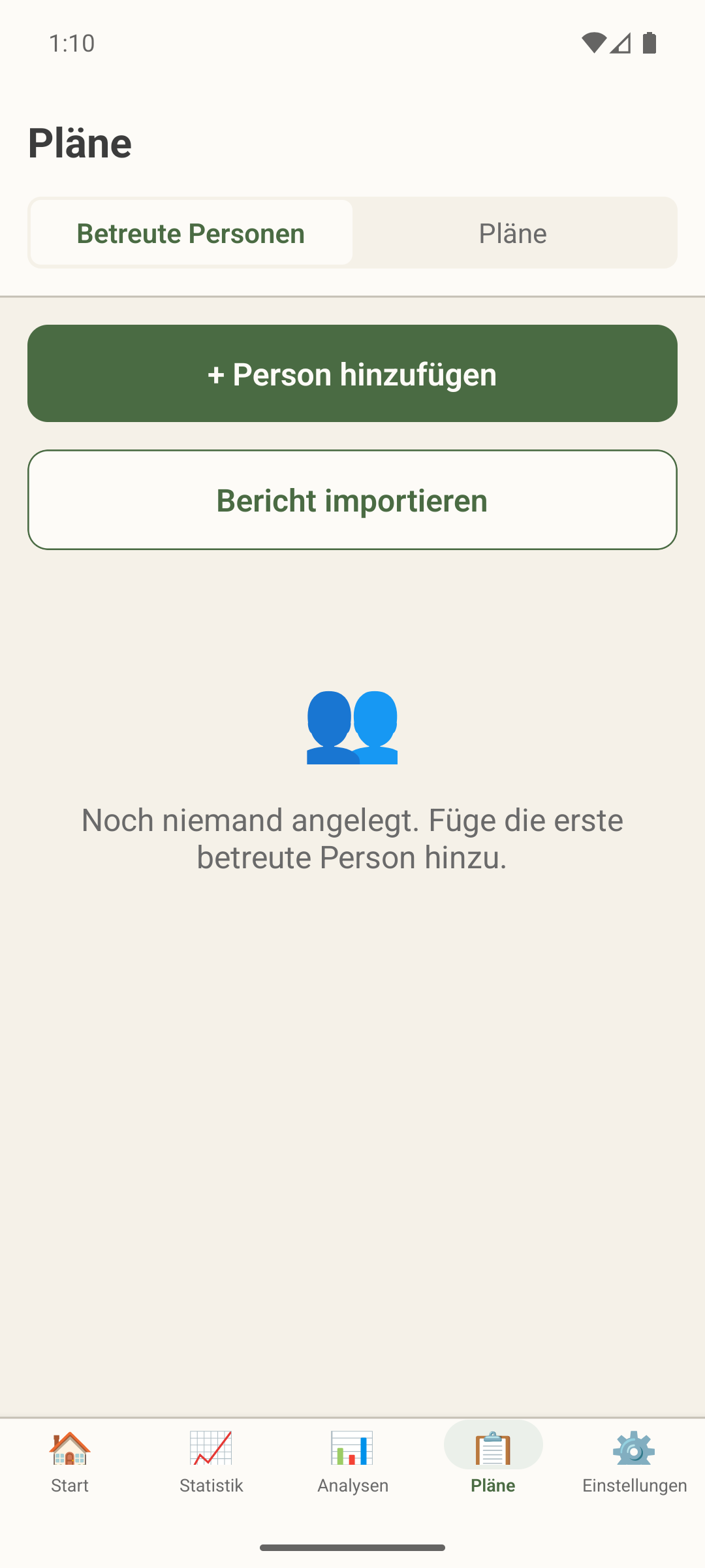 Betreute Personen