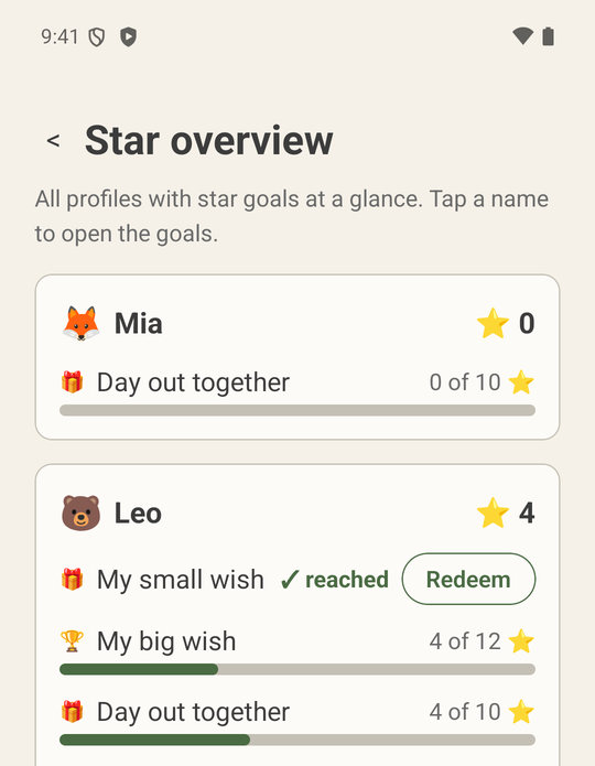 Star overview with the goals of Mia and Leo